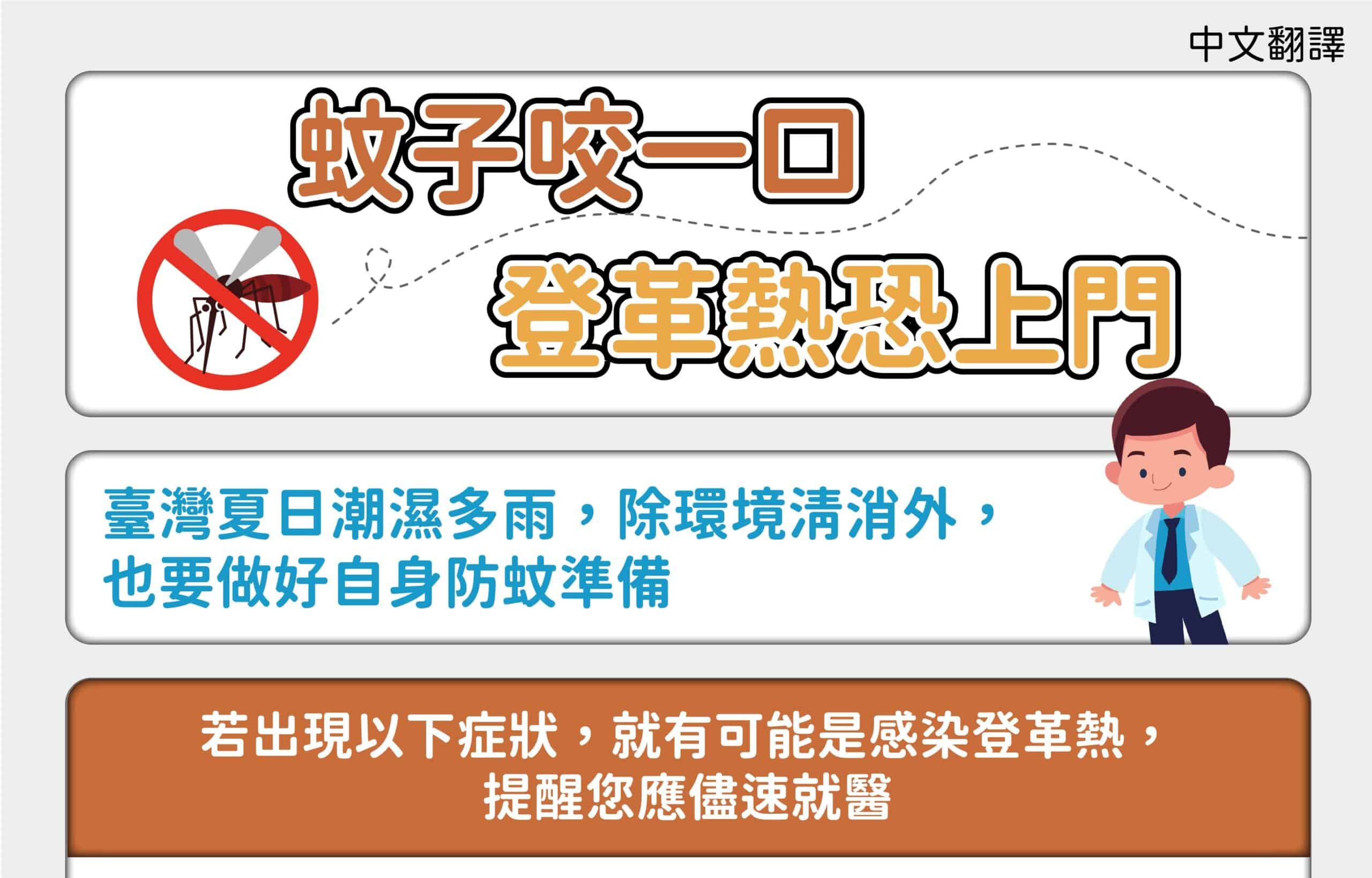 移工宣導｜認識登革熱症狀-多國語示意圖