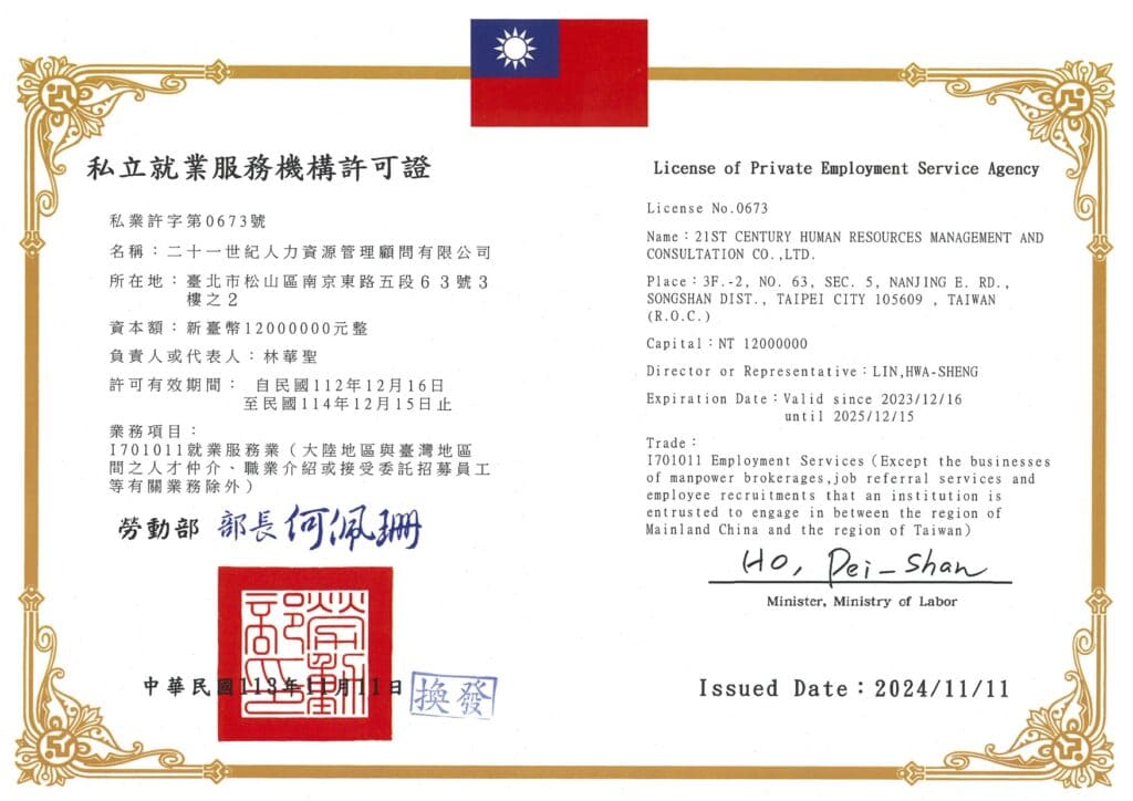 關於我們示意圖