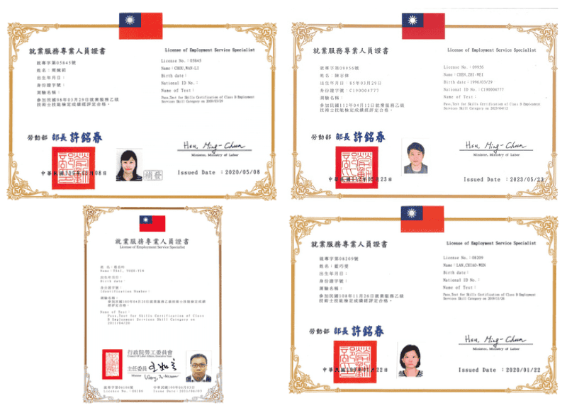 關於我們示意圖