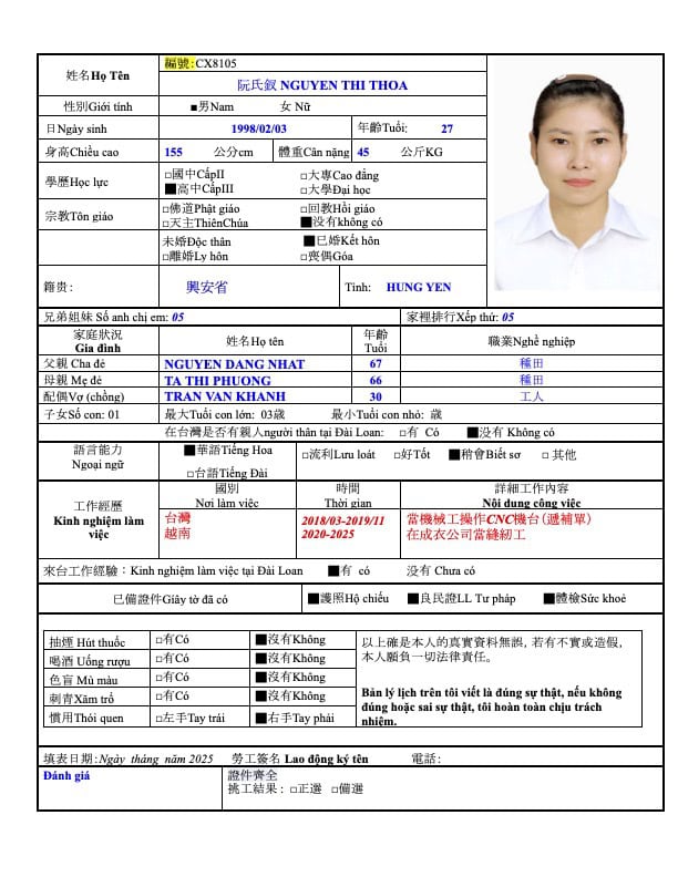 阮氏釵 NGUYEN THI THOA示意圖