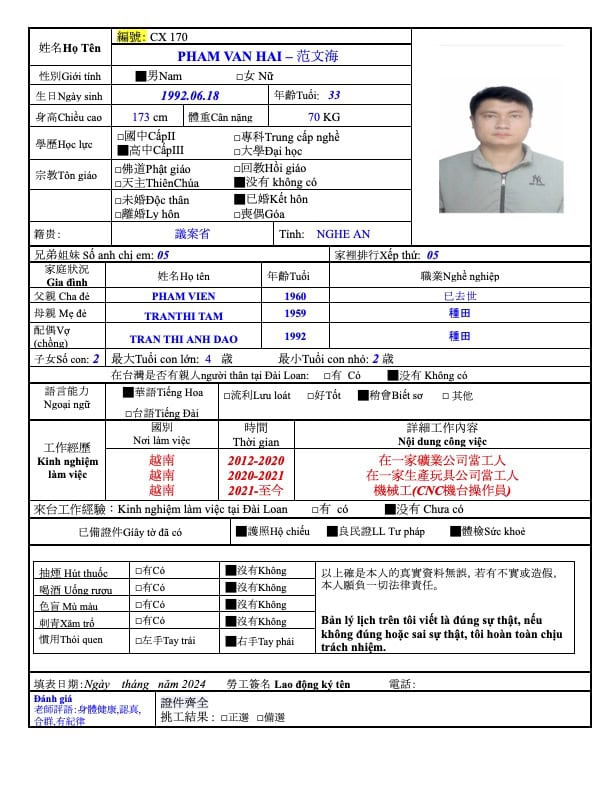 范文海 PHAM VAN HAI示意圖