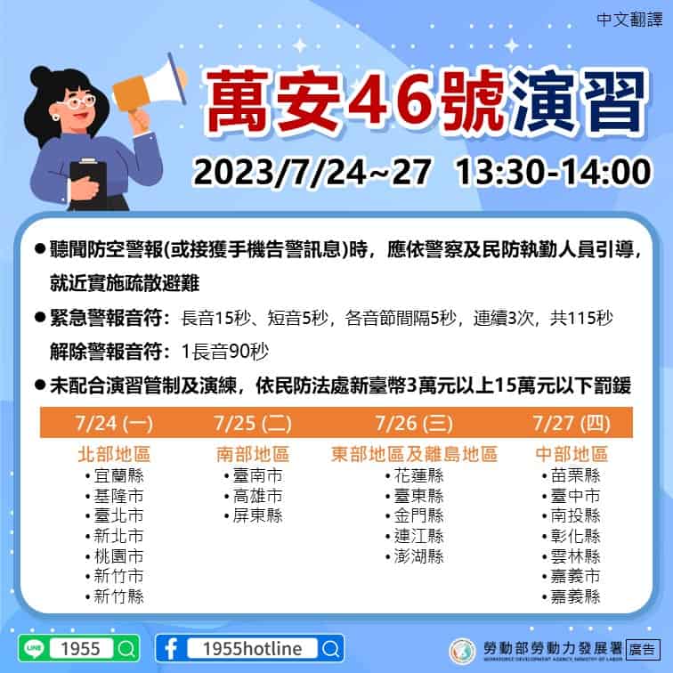 移工宣導｜112萬安第46號演習-多國語示意圖