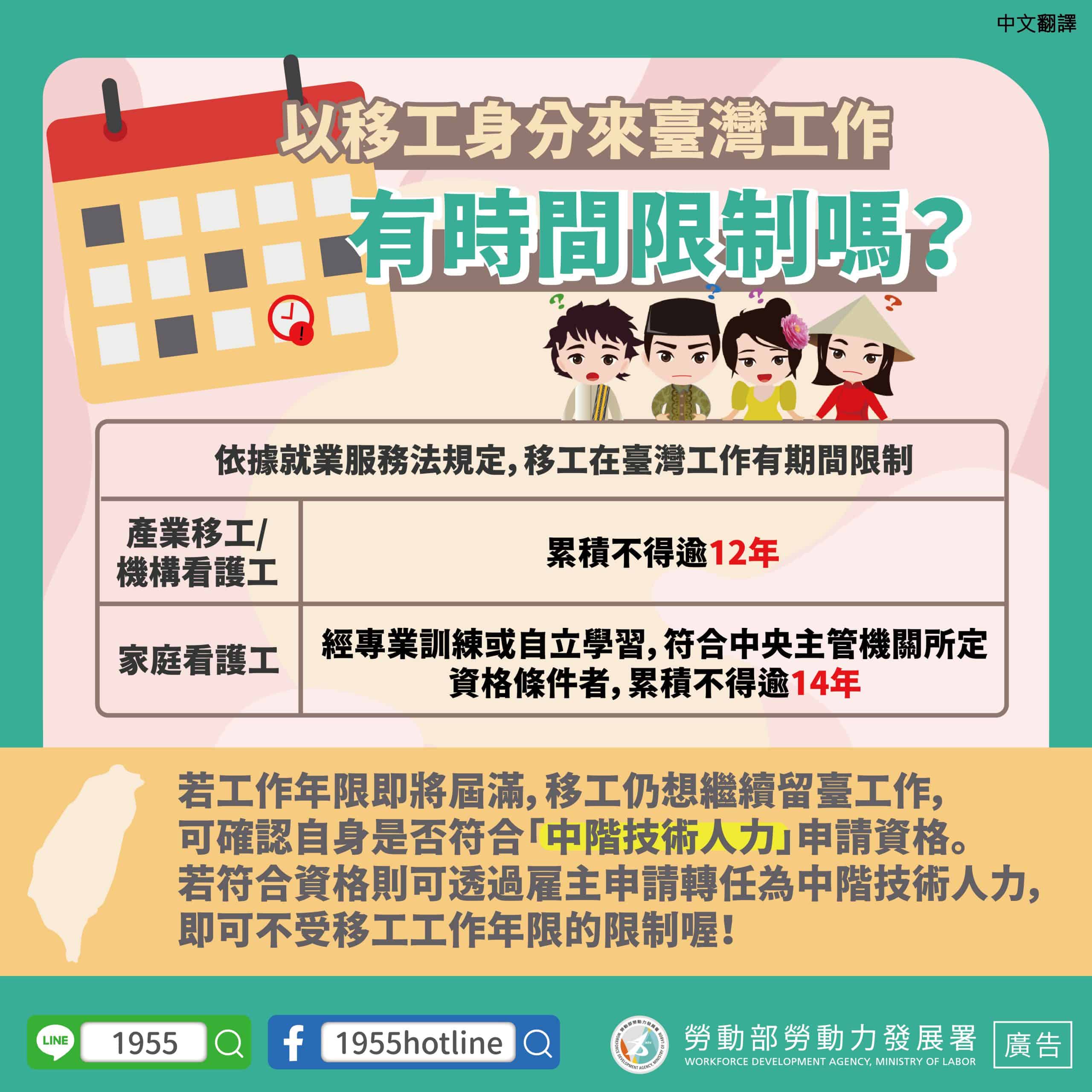 移工宣導｜以移工身分來臺灣工作，有時間限制嗎?-多國語示意圖
