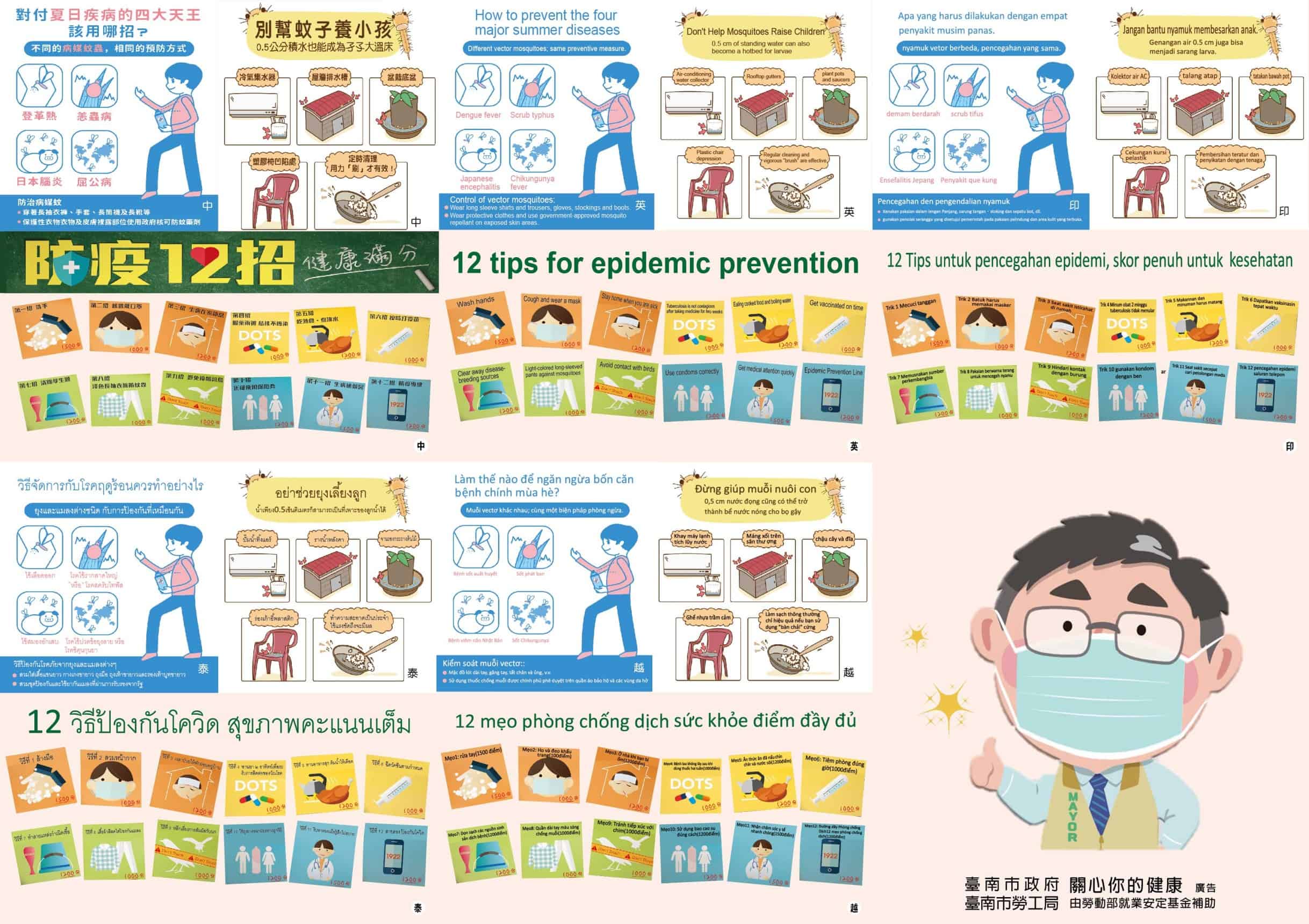 移工宣導｜防治登革熱 臺南市提供多國語言圖卡 100人以上移工宿舍 定期執行孳生源檢查示意圖