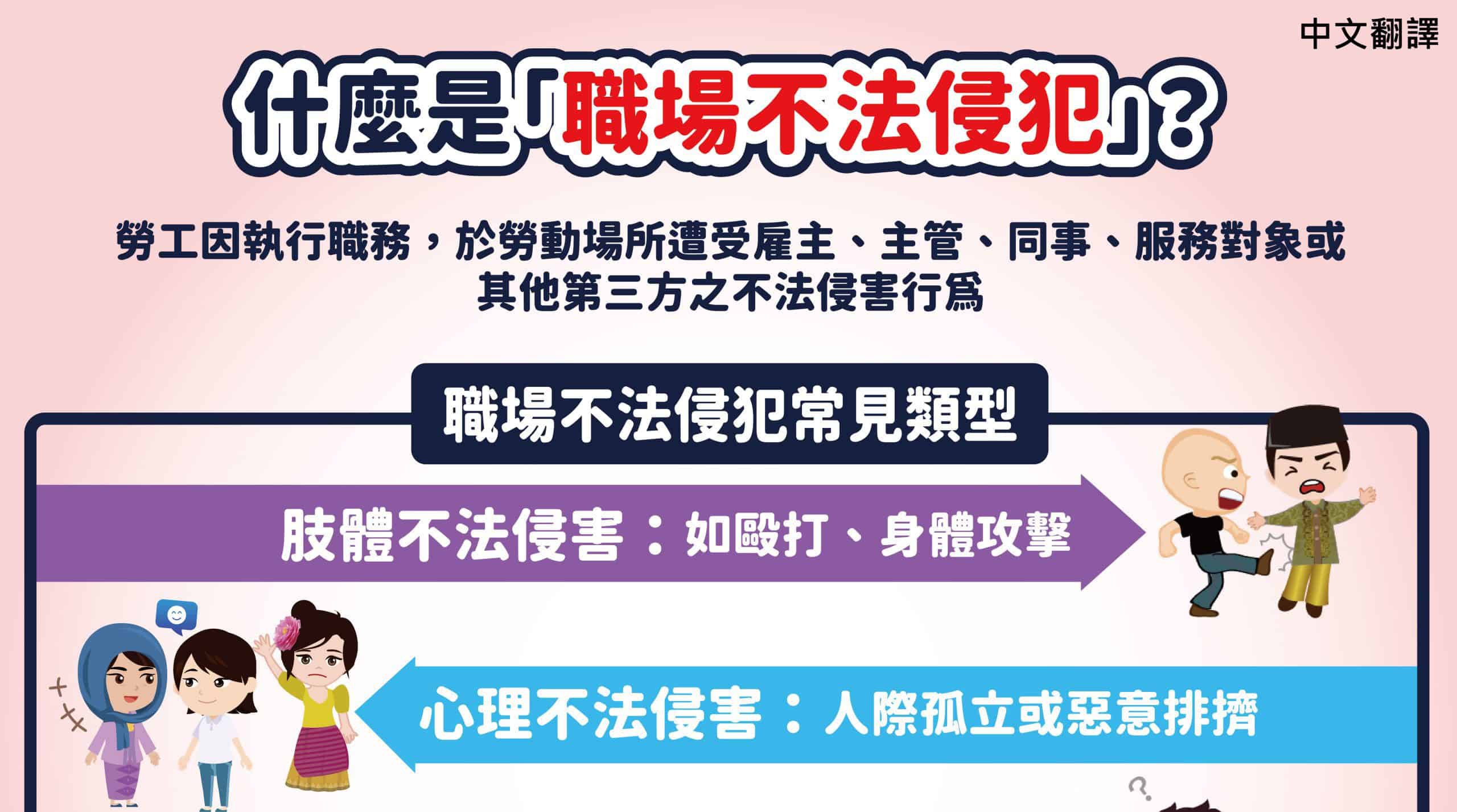 移工宣導｜職場不法侵犯-多國語示意圖