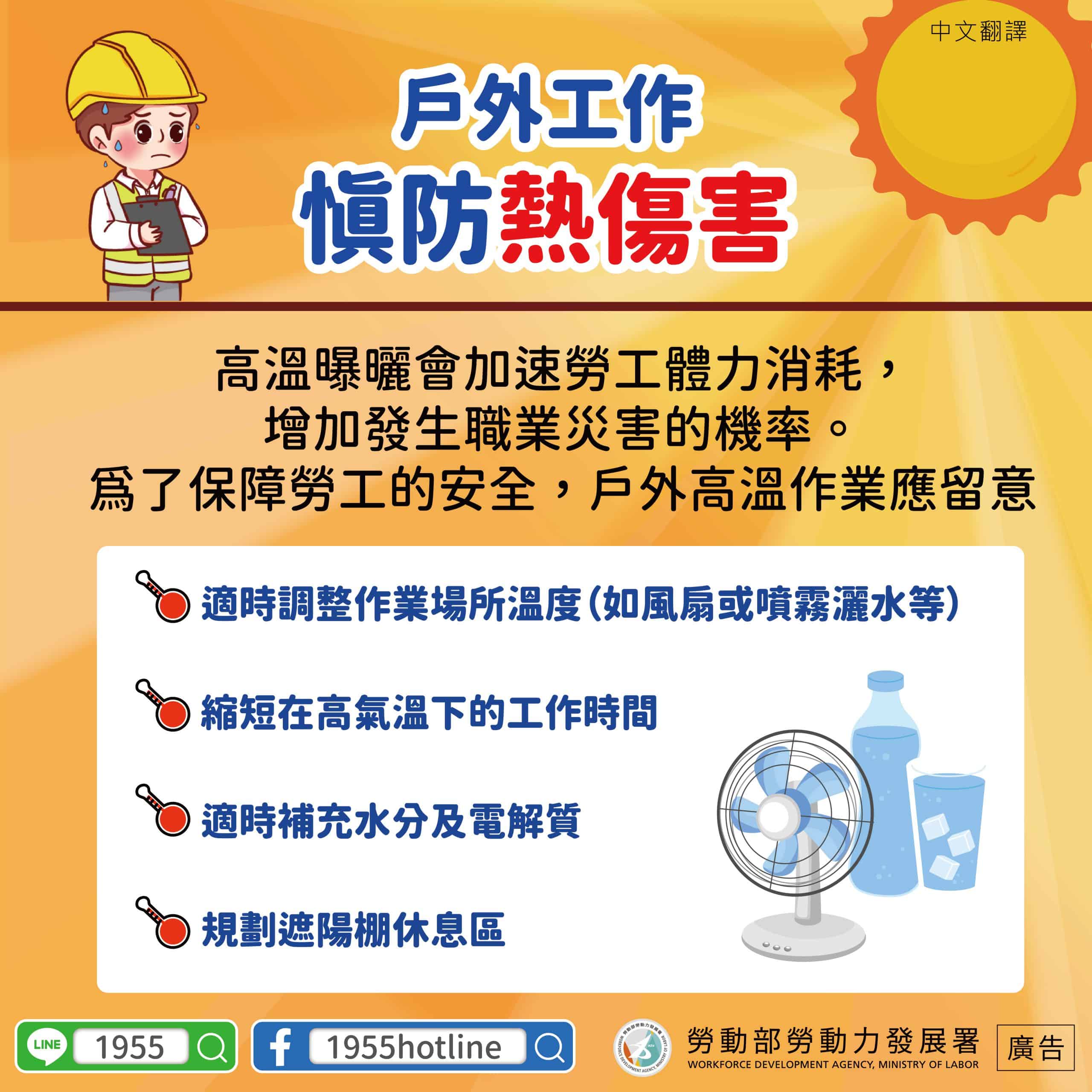 移工宣導｜戶外工作慎防熱傷害-多國語示意圖