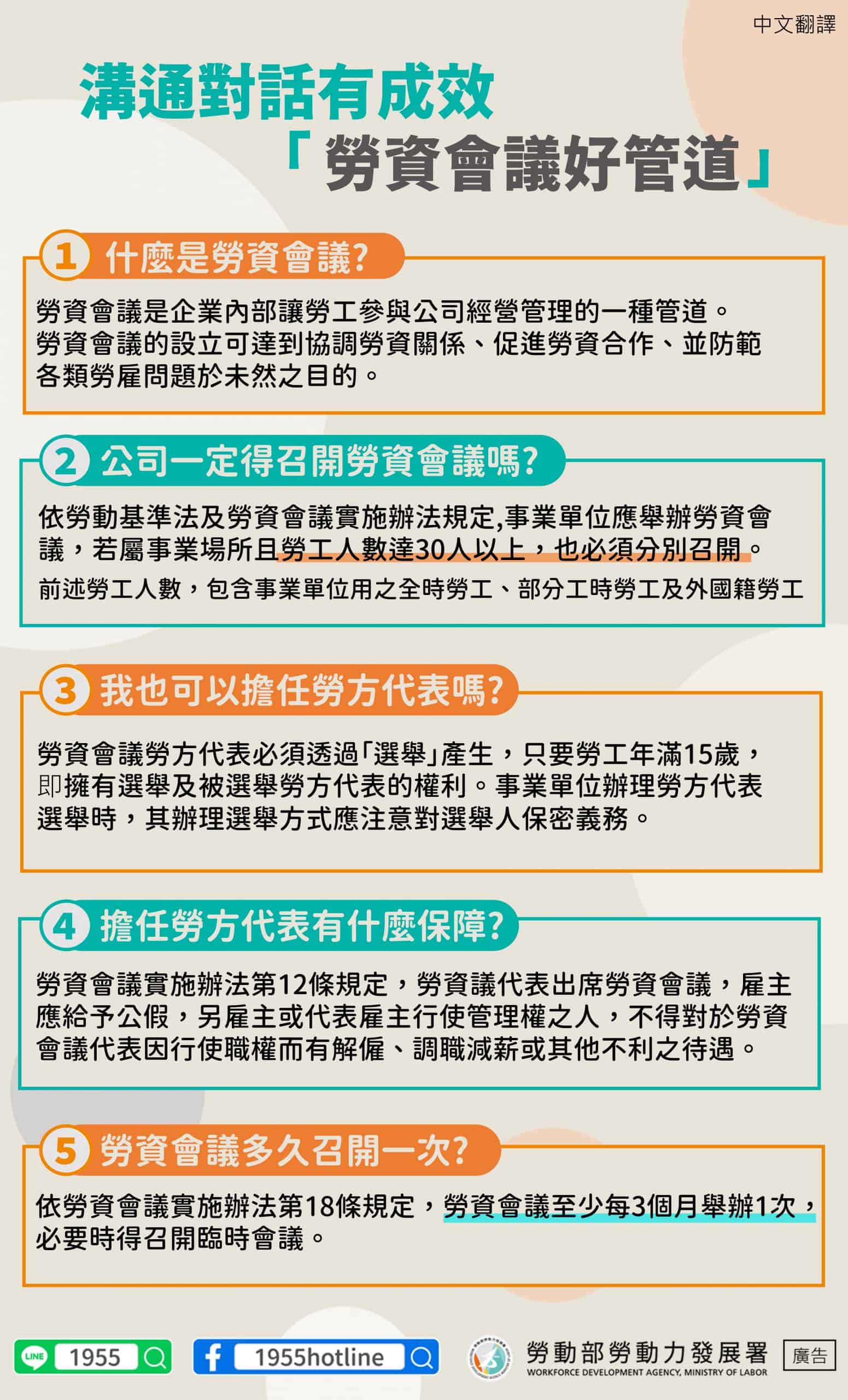 移工宣導｜溝通對話有成效 勞資會議好管道-多國語示意圖