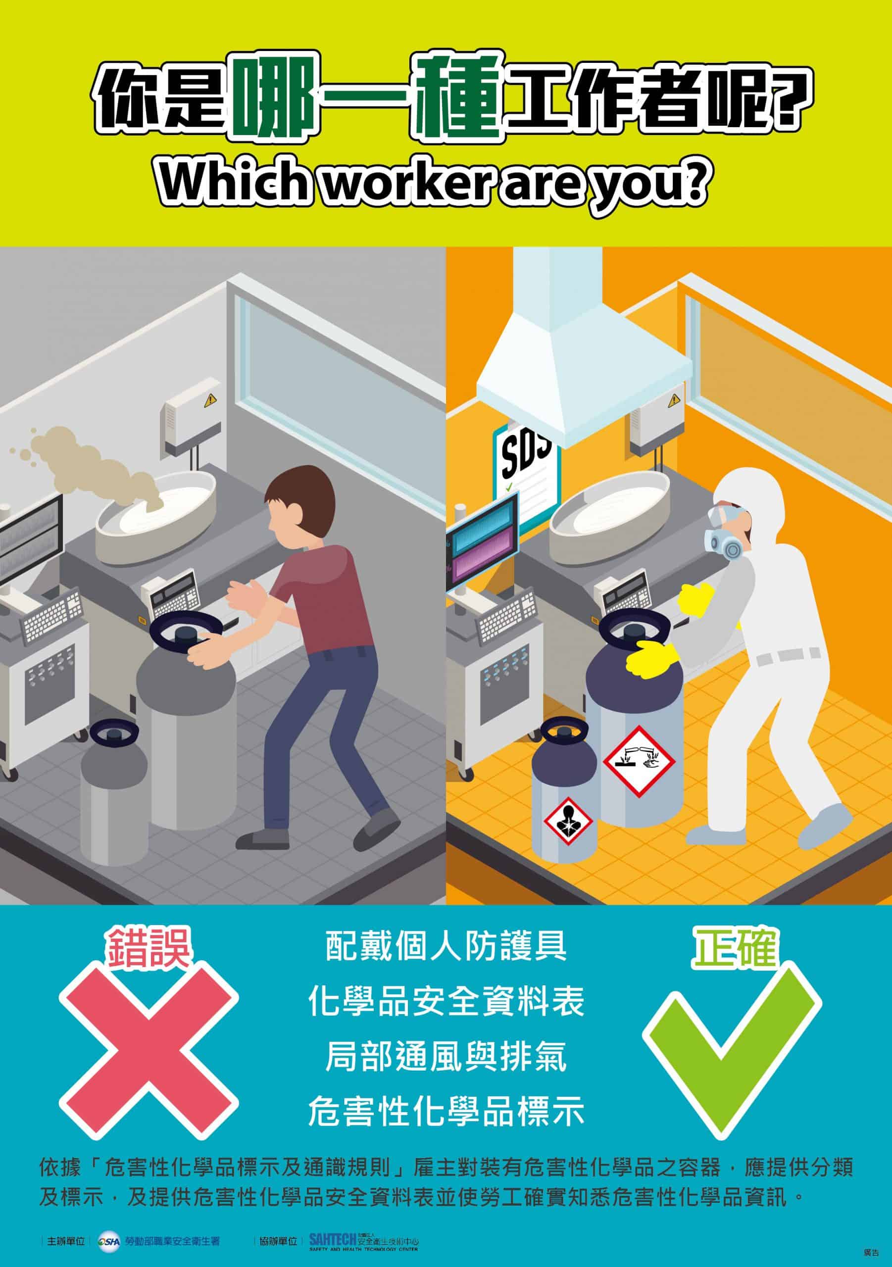 移工宣導｜化學品危害預防-多國語言示意圖