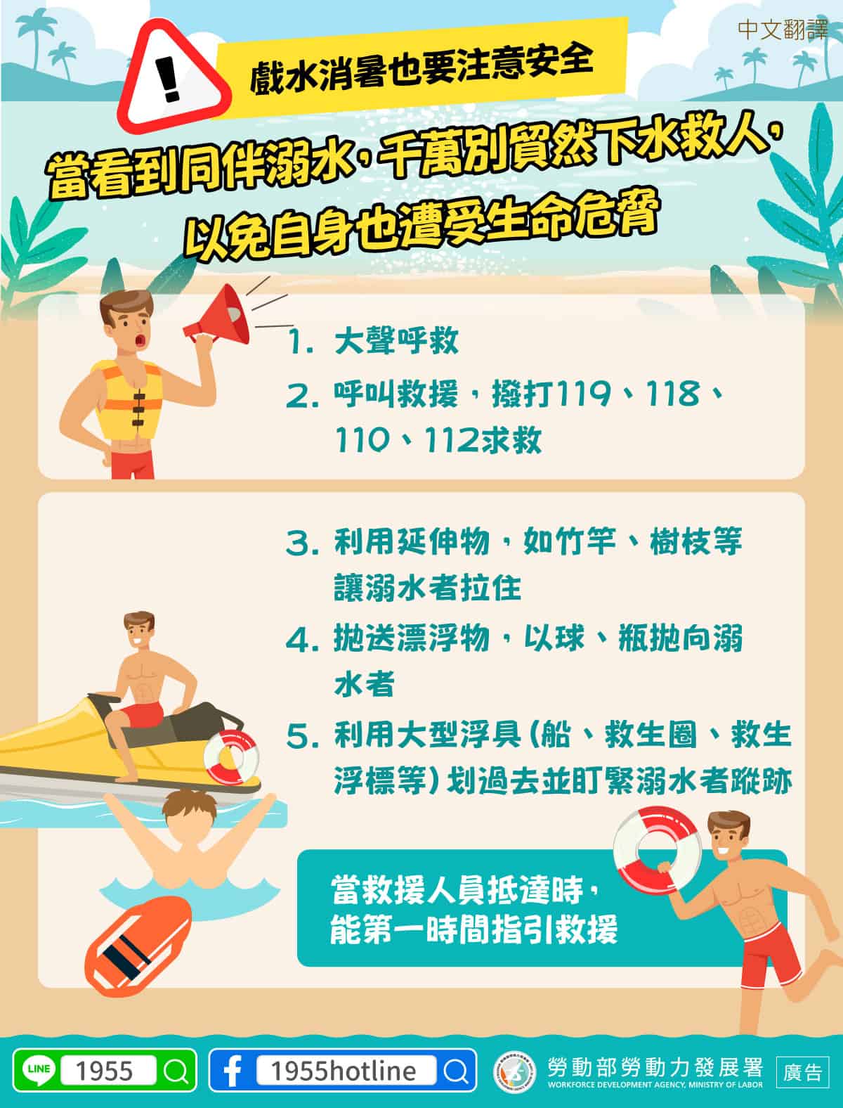 移工宣導｜戲水消暑也要注意安全-多國語示意圖