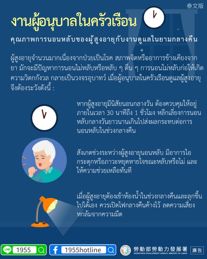 移工宣導｜家事移工照顧工作 長者睡眠品質與夜間照護-多國語示意圖