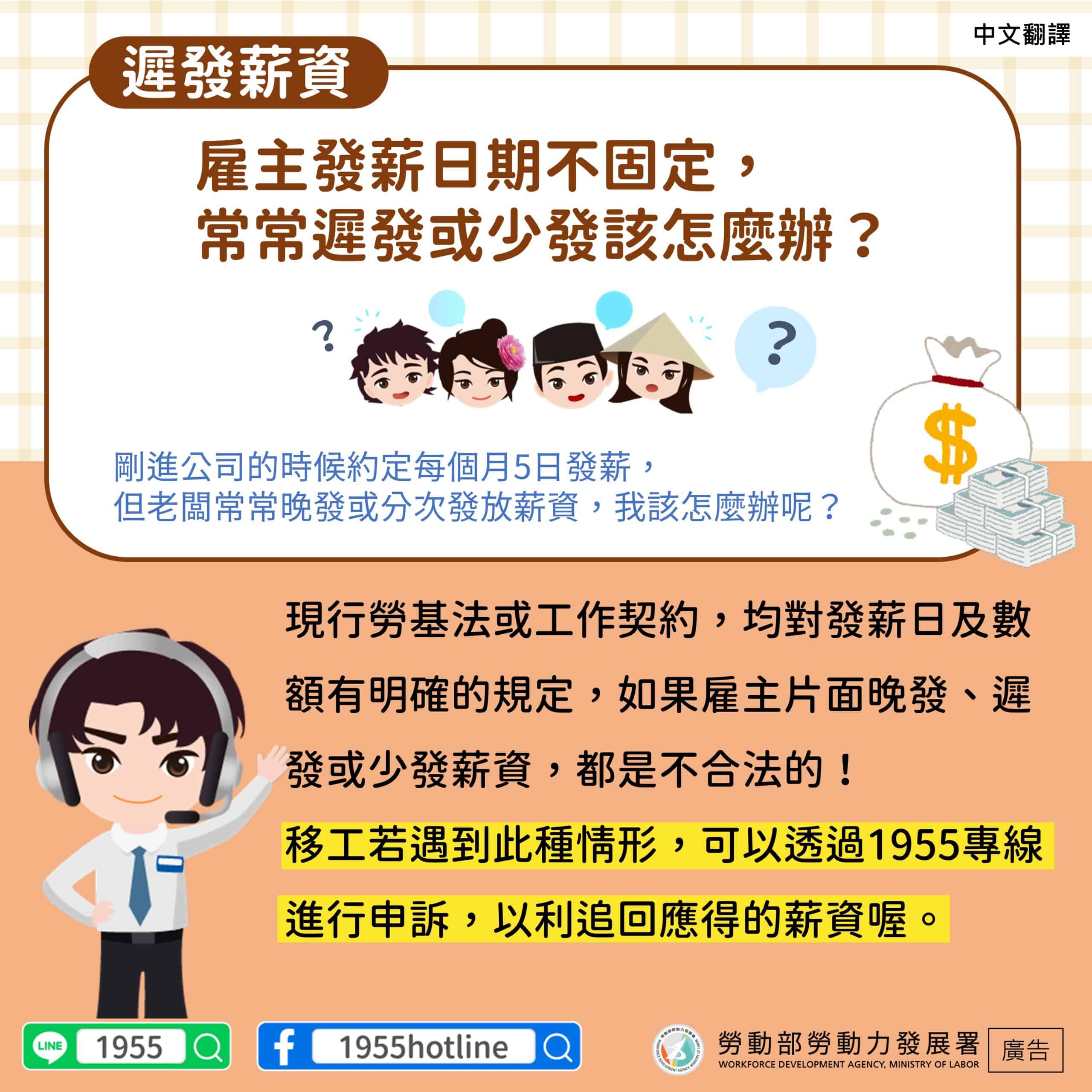 移工宣導｜雇主發薪日期不固定， 常常遲發或少發該怎麼辦？-多國語示意圖