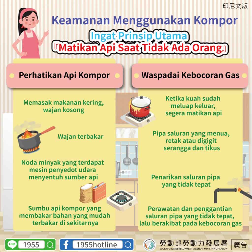 移工宣導｜廚房用火安全 謹記『人離火熄』大原則-多國語示意圖
