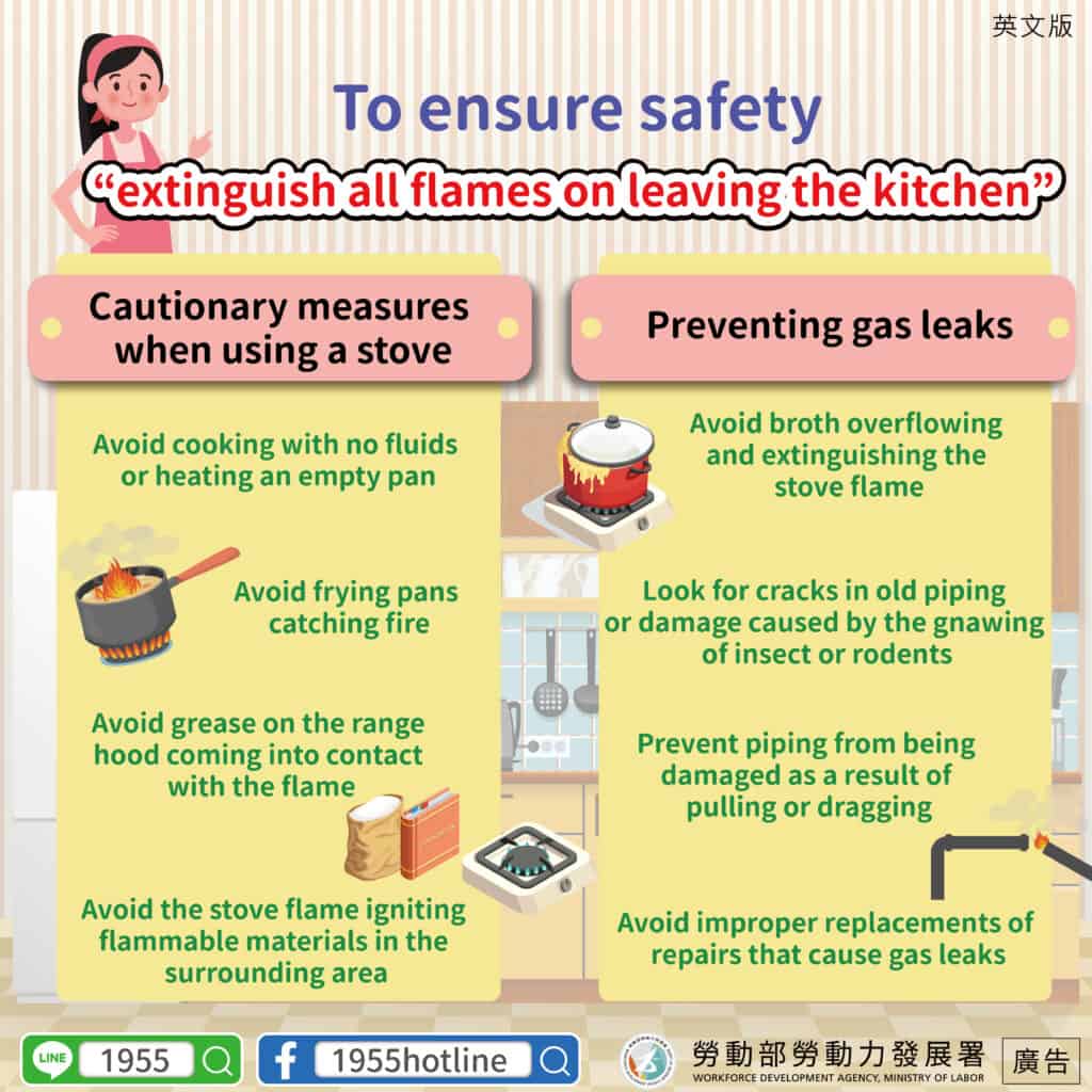 移工宣導｜廚房用火安全 謹記『人離火熄』大原則-多國語示意圖