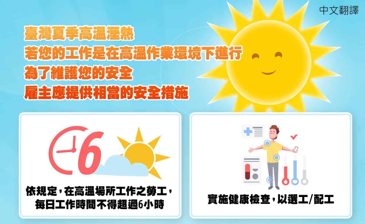 移工宣導｜高溫作業環境安全預防-多國語示意圖