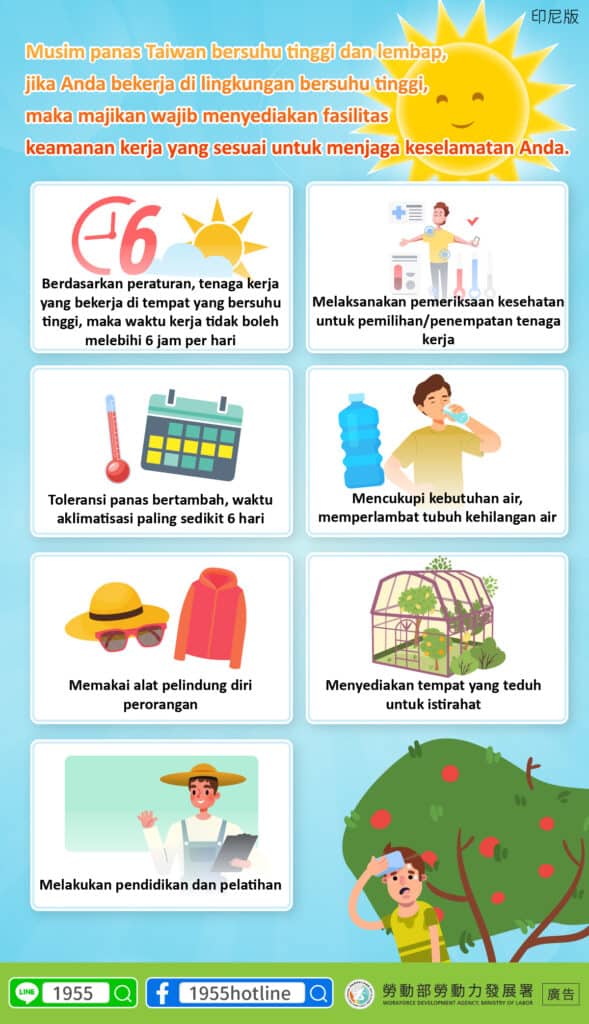 移工宣導｜高溫作業環境安全預防-多國語示意圖