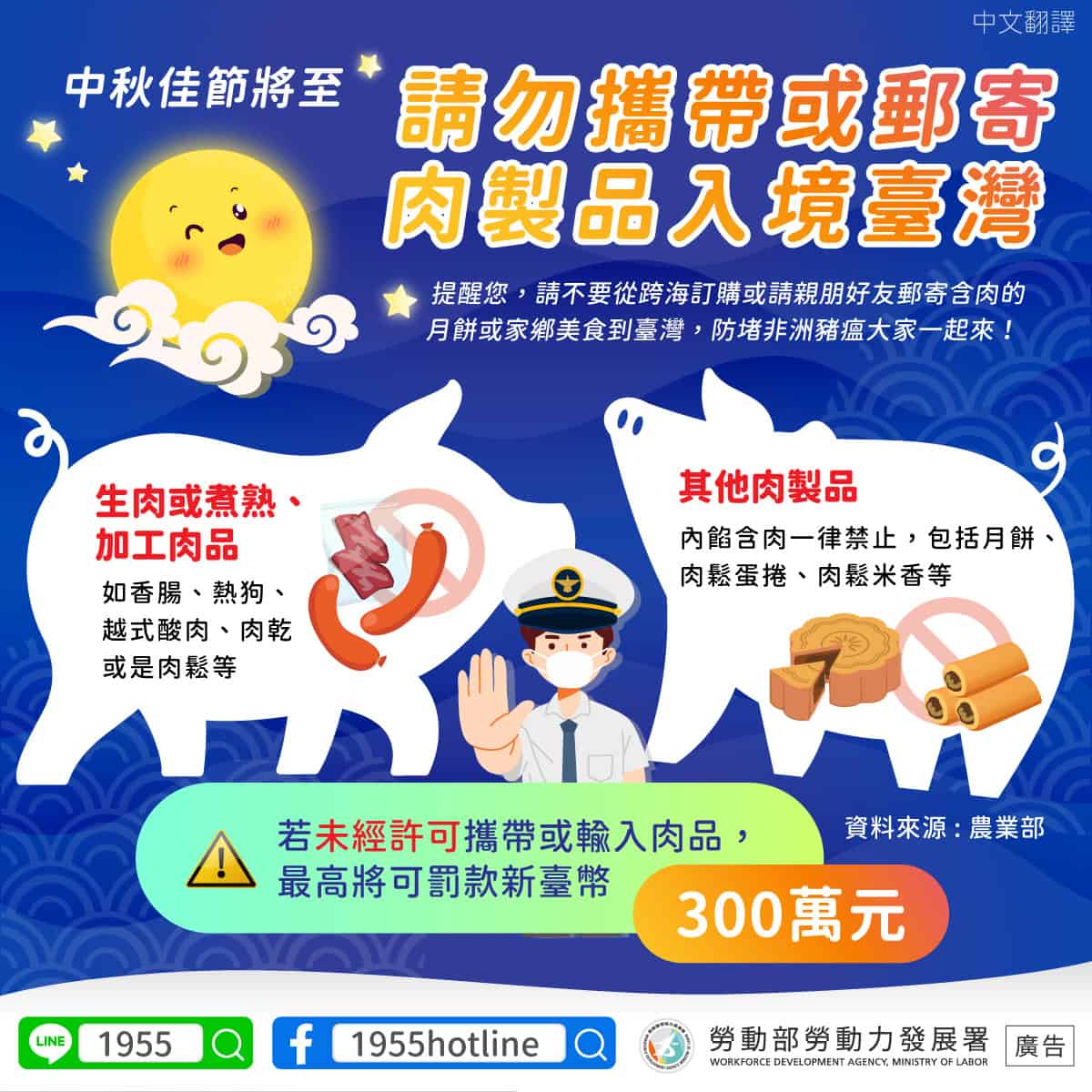 移工宣導｜請勿攜帶或郵寄 肉製品入境臺灣-多國語示意圖