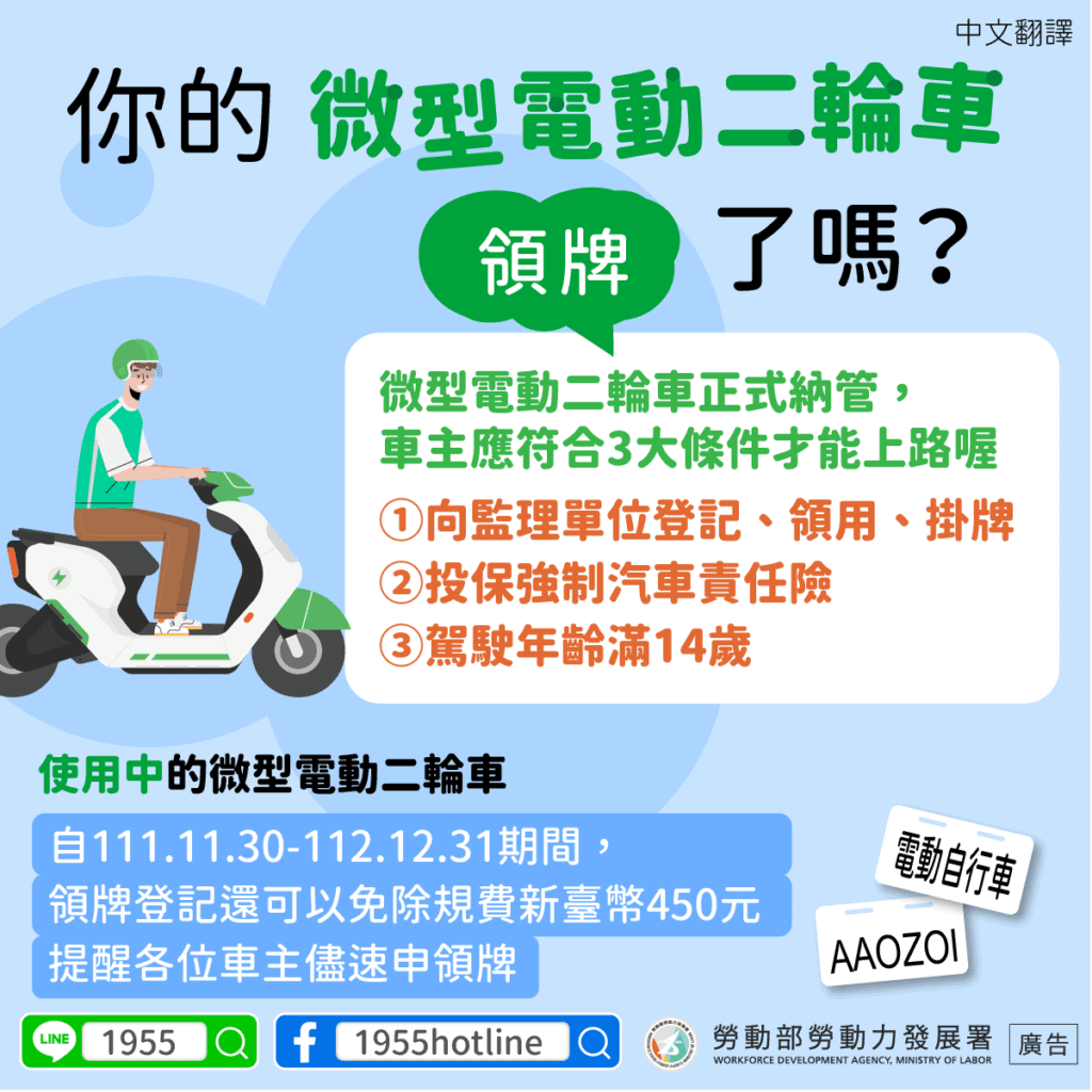 移工宣導｜你的微型電動二輪車領牌了嗎-多國語示意圖
