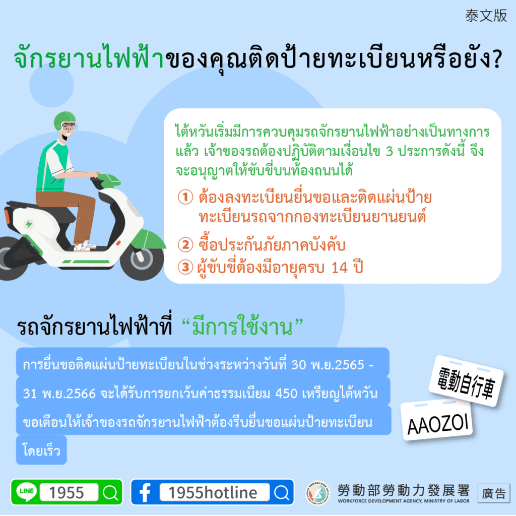 移工宣導｜你的微型電動二輪車領牌了嗎-多國語示意圖