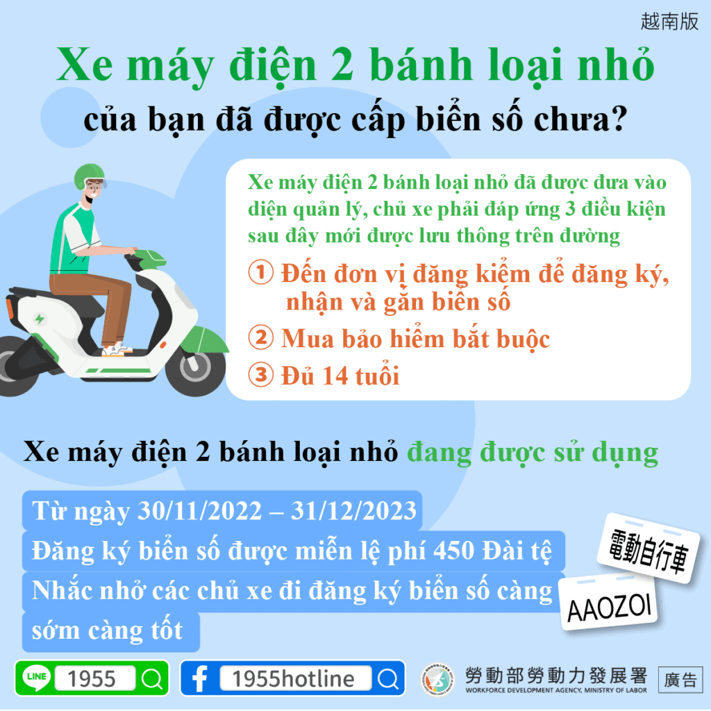 移工宣導｜你的微型電動二輪車領牌了嗎-多國語示意圖