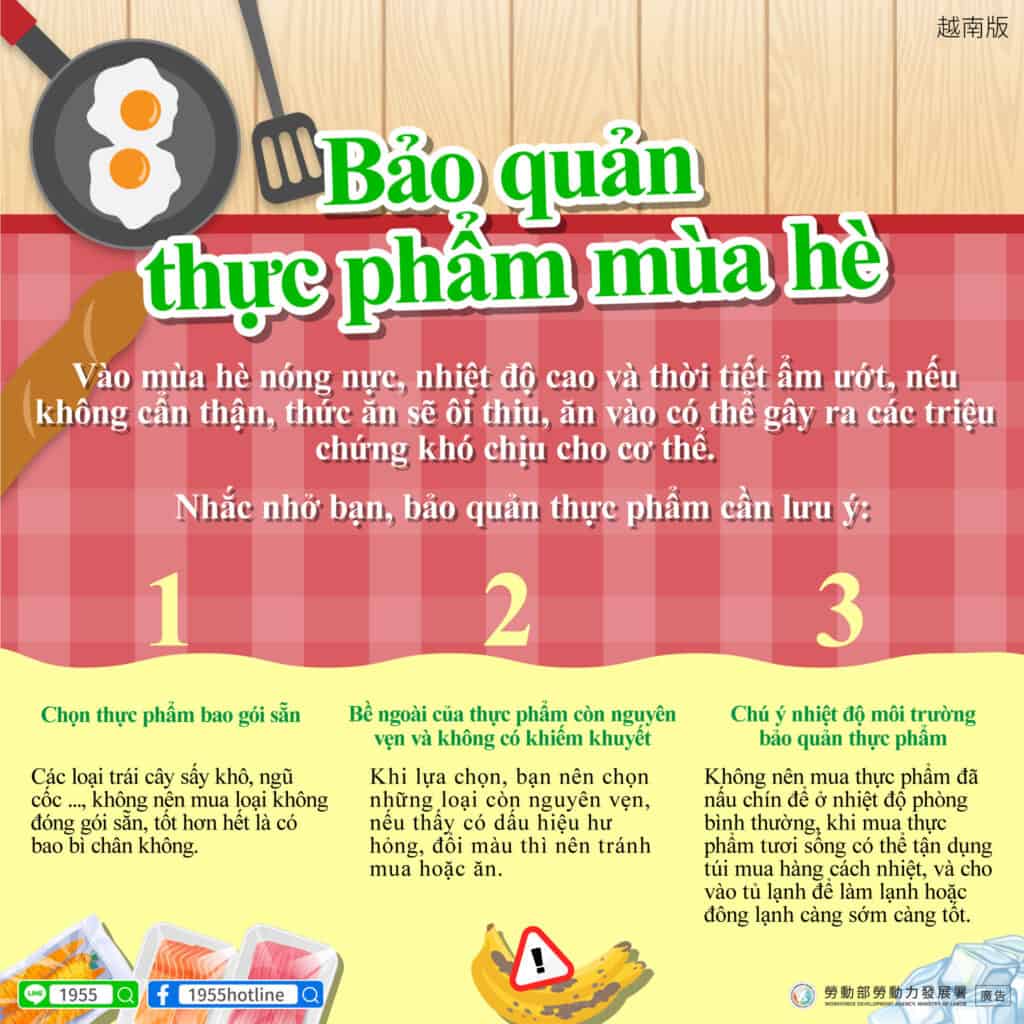 移工宣導｜夏日食物保存-多國語示意圖