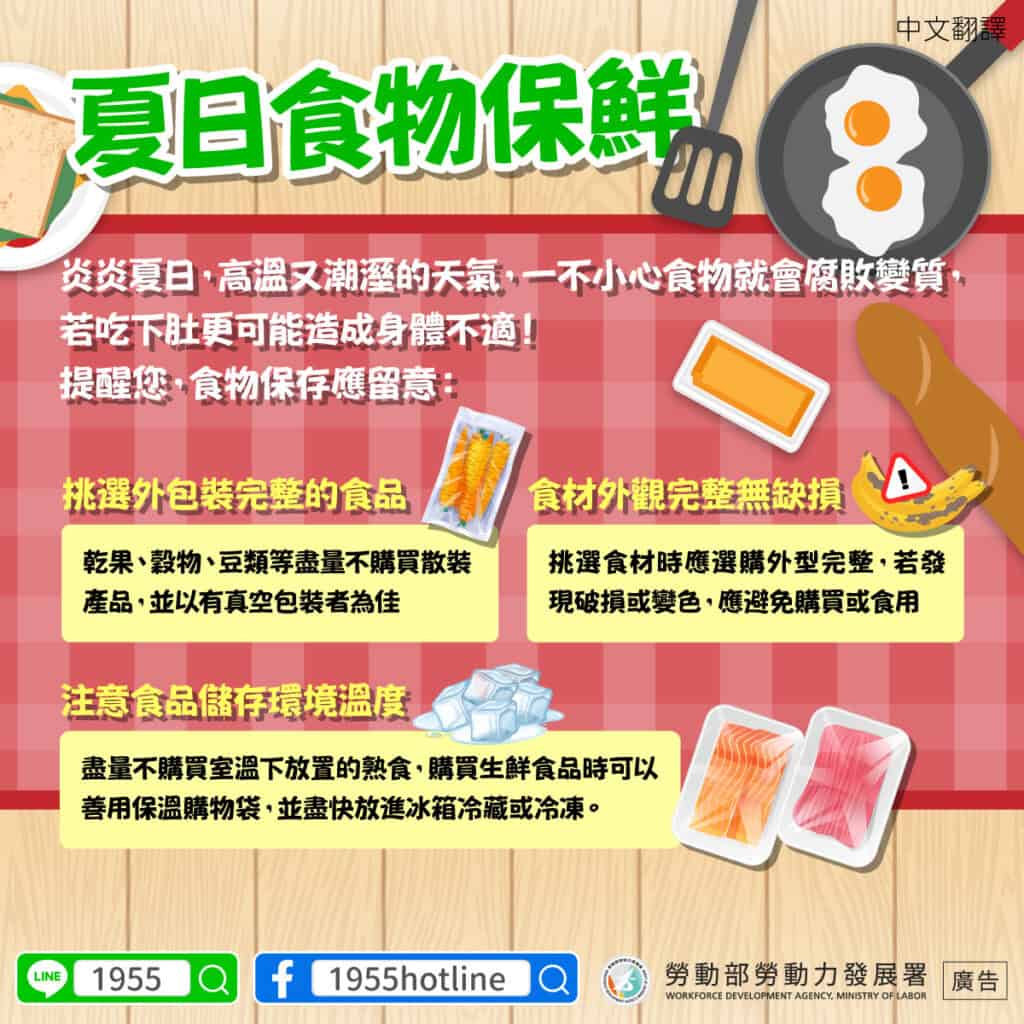 移工宣導｜夏日食物保存-多國語示意圖