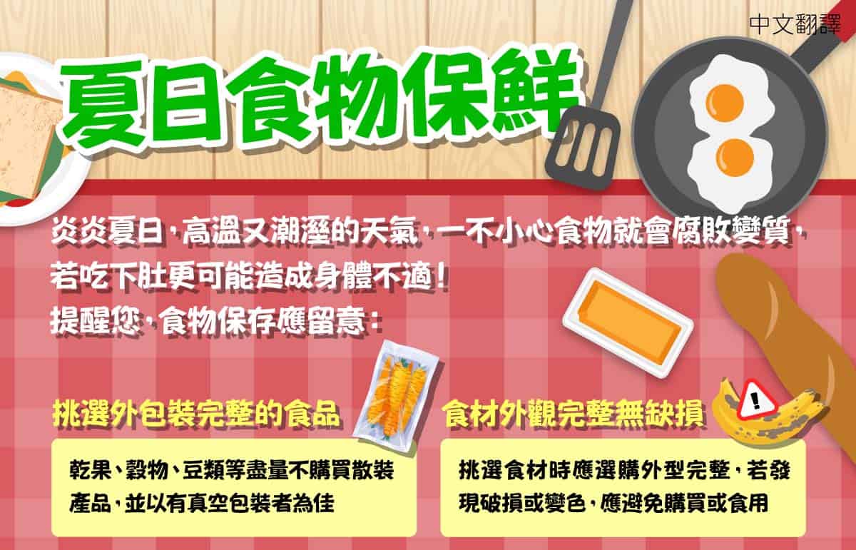 移工宣導｜夏日食物保存-多國語示意圖