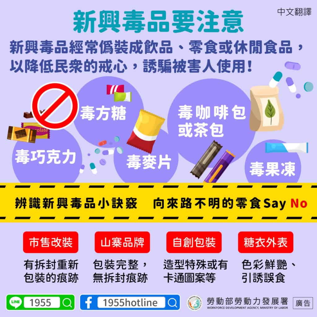 移工宣導｜新興毒品要注意-多國語示意圖