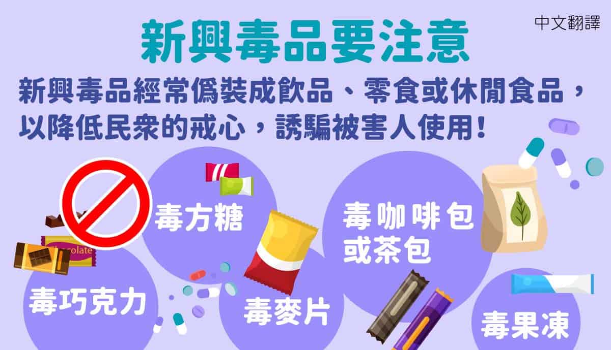 移工宣導｜新興毒品要注意-多國語示意圖