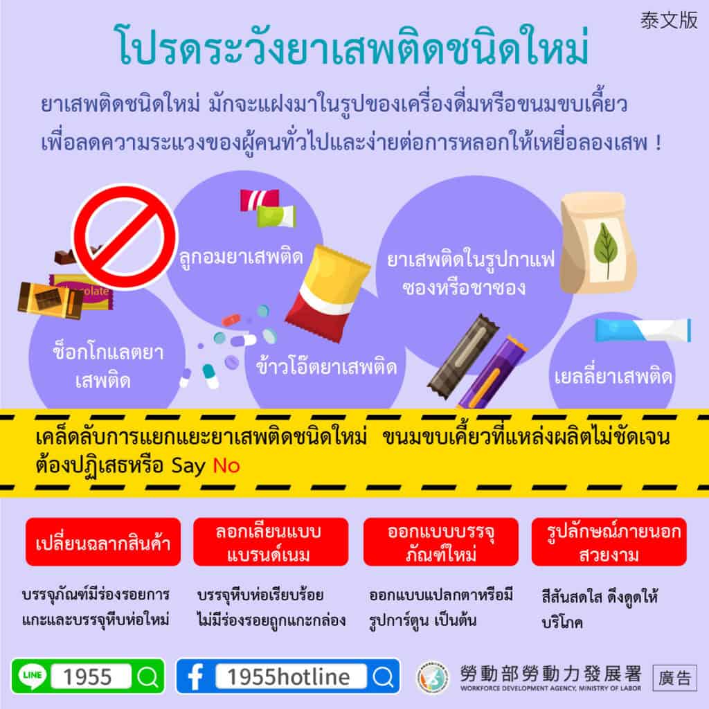 移工宣導｜新興毒品要注意-多國語示意圖