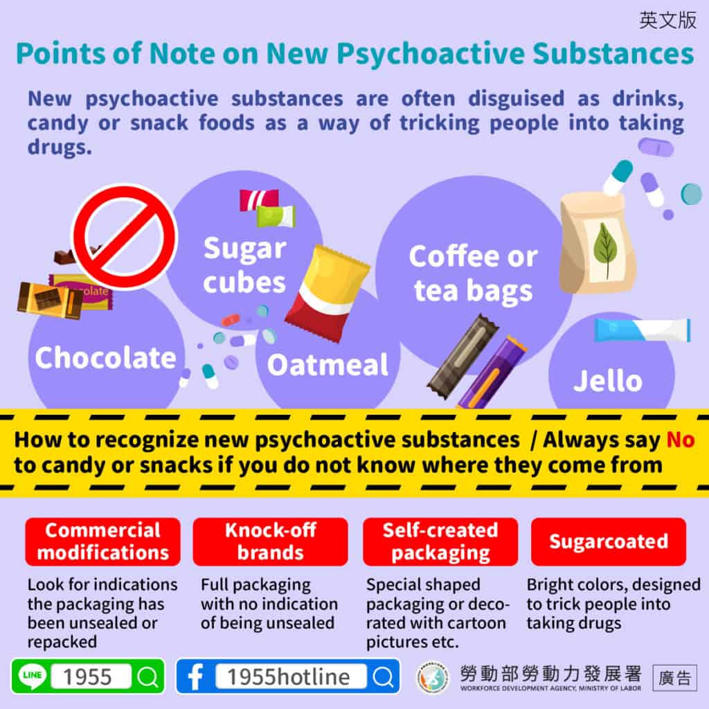 移工宣導｜新興毒品要注意-多國語示意圖