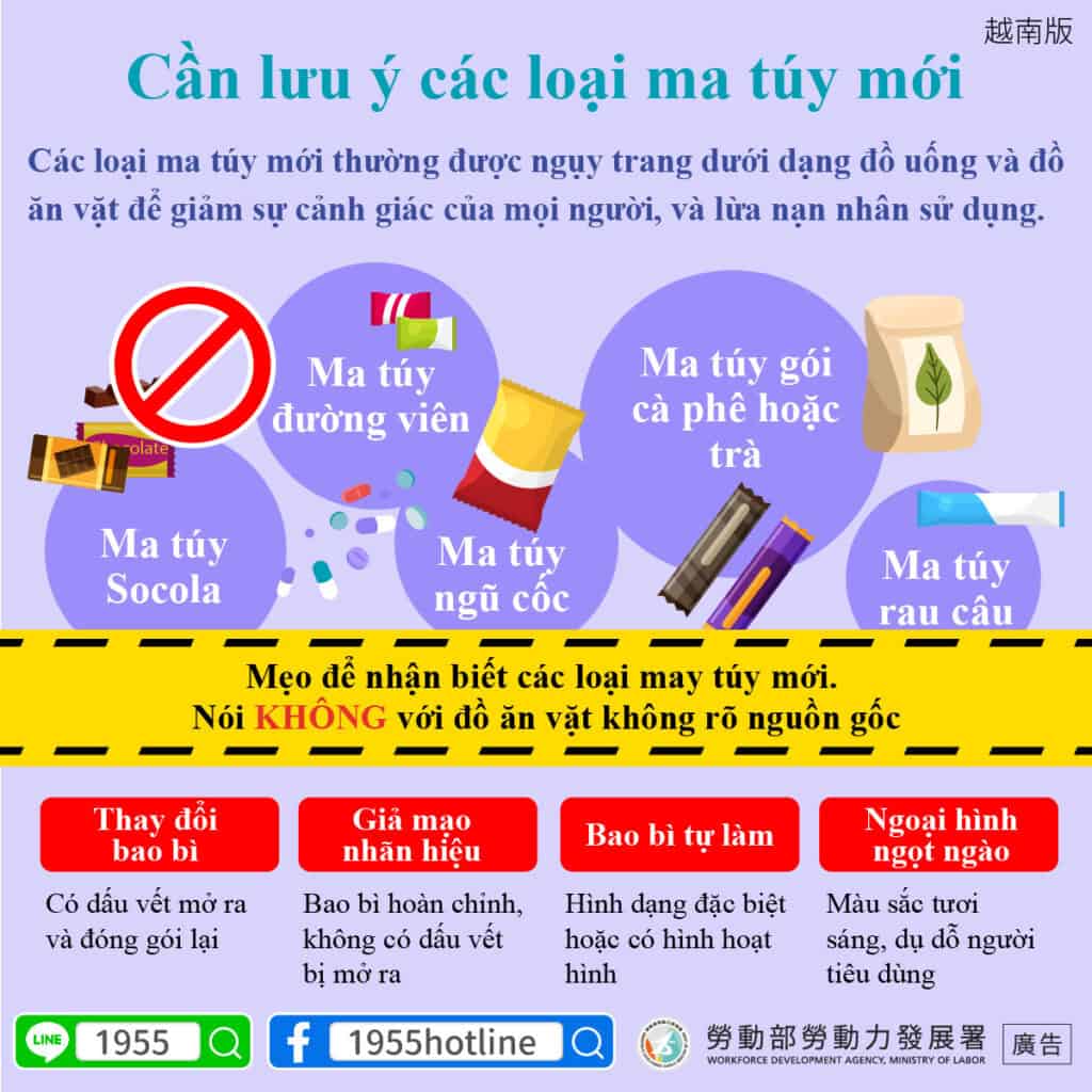 移工宣導｜新興毒品要注意-多國語示意圖
