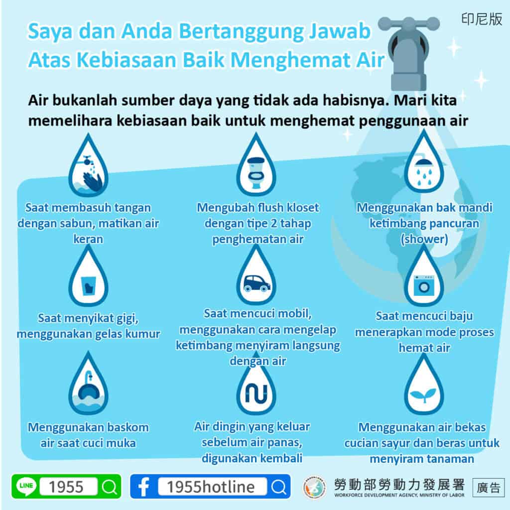 移工宣導｜省水好習慣 你我都有責-多國語示意圖