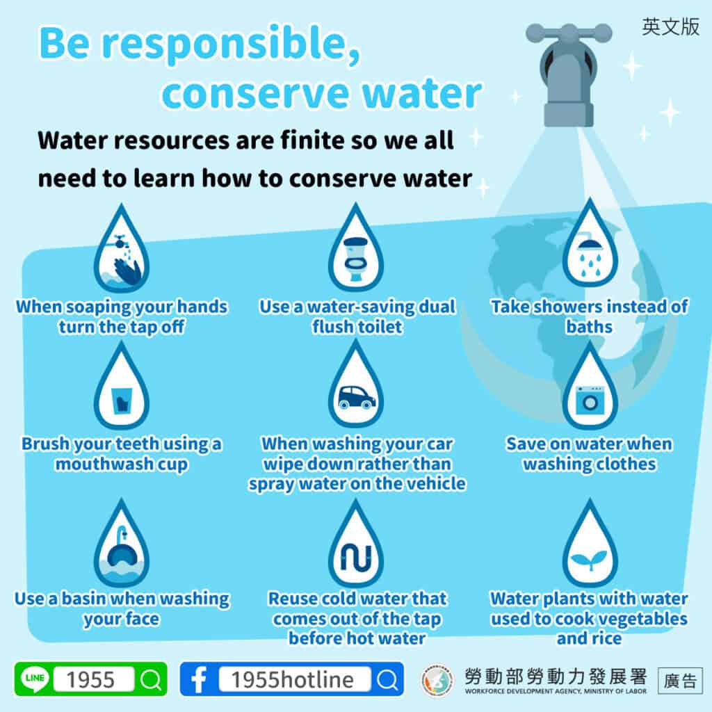 移工宣導｜省水好習慣 你我都有責-多國語示意圖