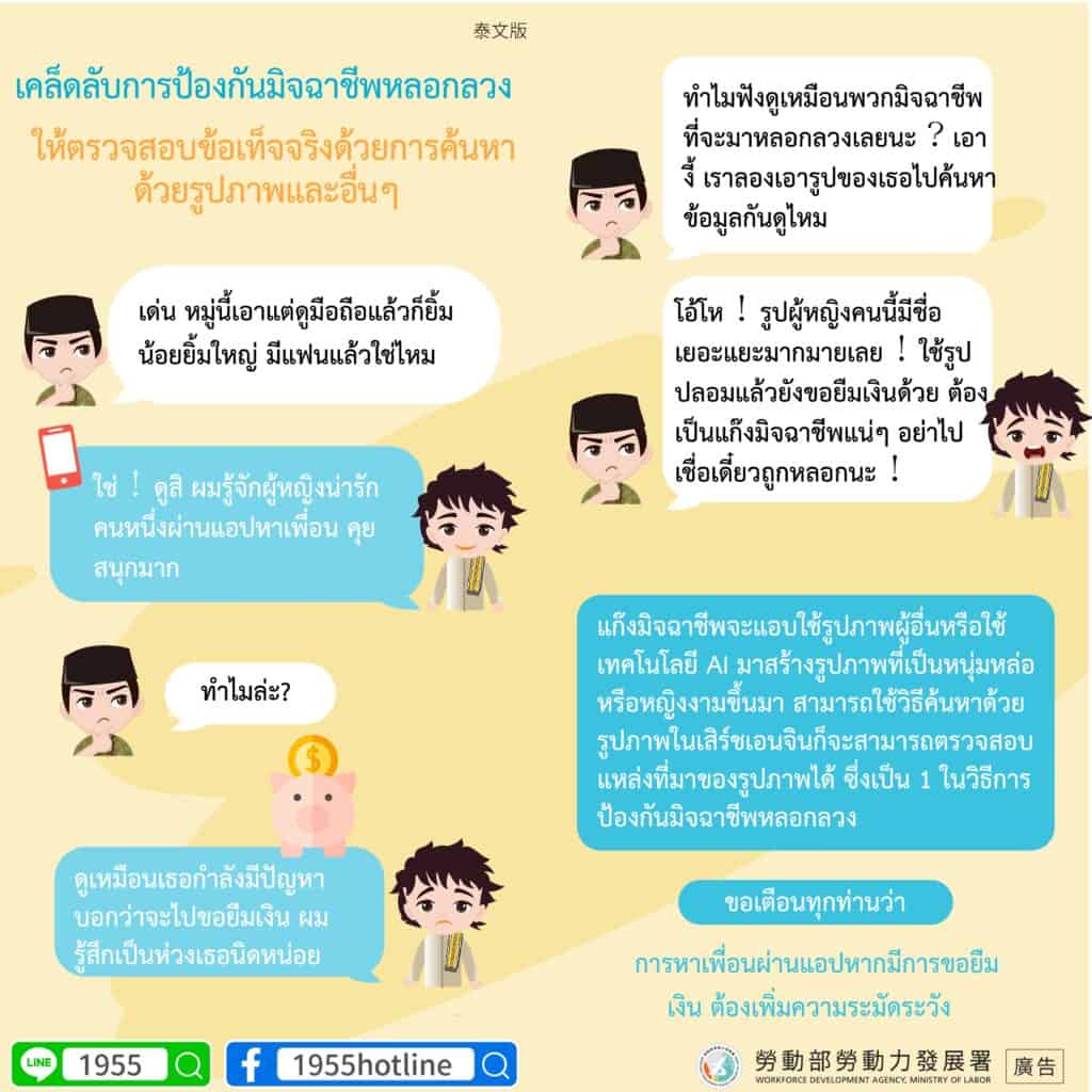 移工宣導｜防詐騙小訣竅 以圖搜圖多方求證-多國語示意圖