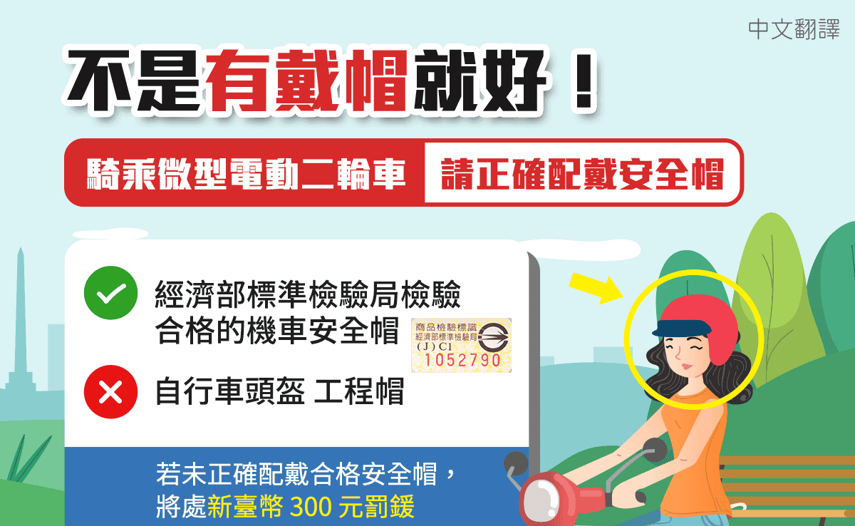 移工宣導｜騎乘電動自行車應配戴合格安全帽-多國語示意圖