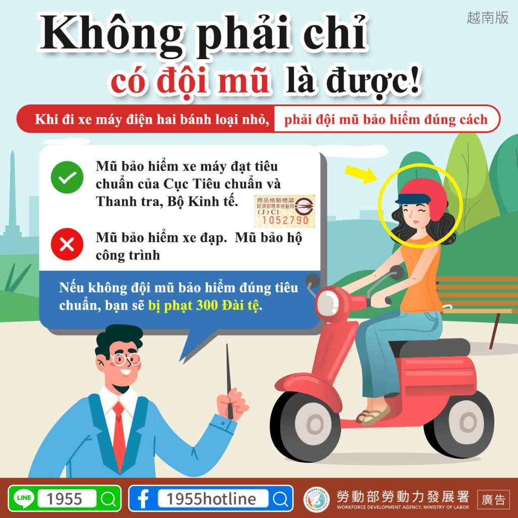 移工宣導｜騎乘電動自行車應配戴合格安全帽-多國語示意圖