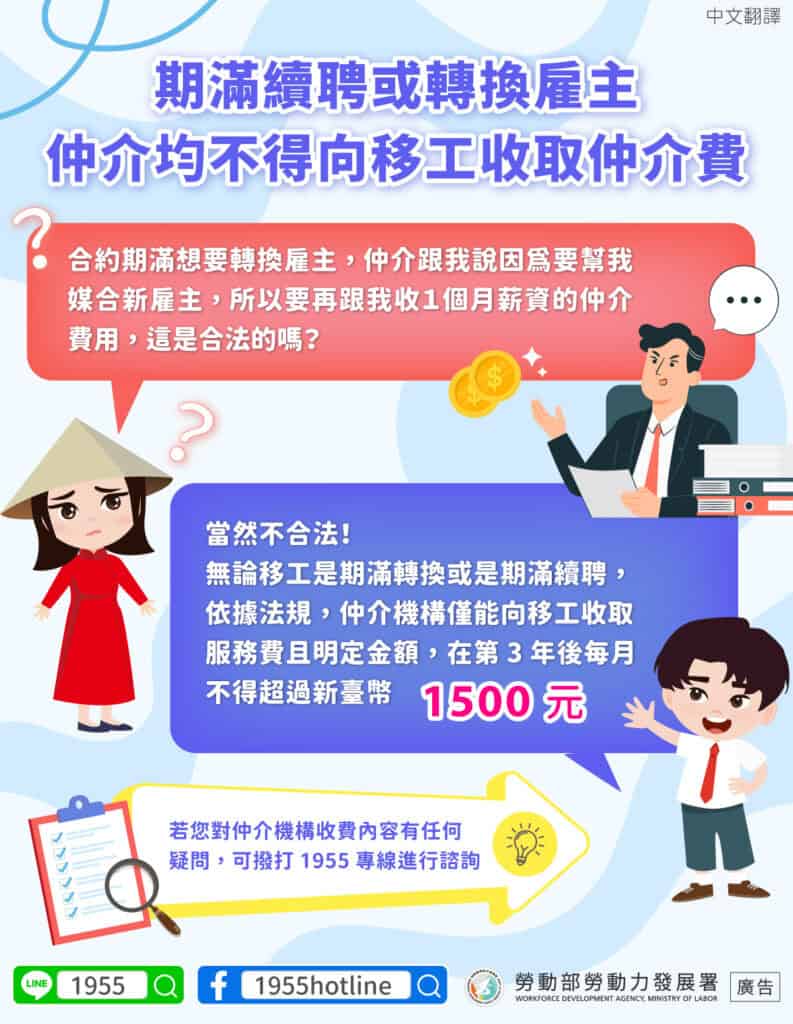 外籍移工｜期滿續聘或轉換雇主 仲介均不得向移工收取仲介費-多國語示意圖