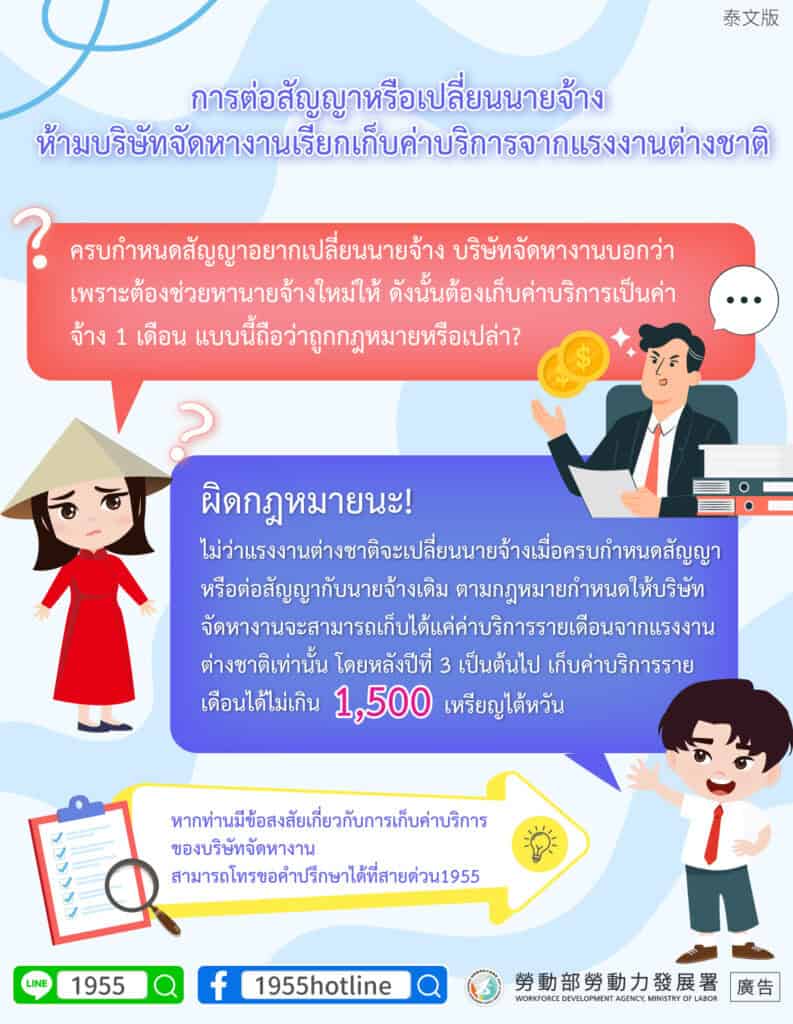 外籍移工｜期滿續聘或轉換雇主 仲介均不得向移工收取仲介費-多國語示意圖