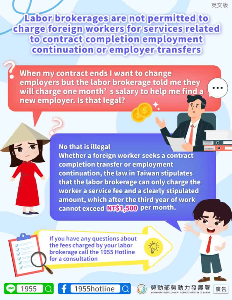 外籍移工｜期滿續聘或轉換雇主 仲介均不得向移工收取仲介費-多國語示意圖