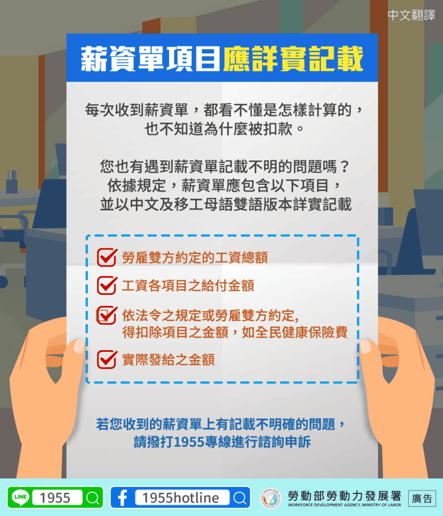 移工宣導｜薪資單項目應詳實記載-多國語示意圖