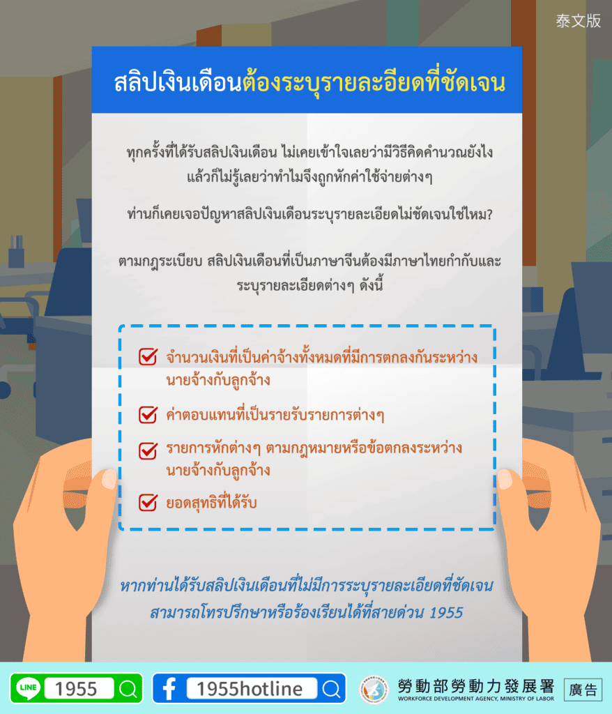 移工宣導｜薪資單項目應詳實記載-多國語示意圖