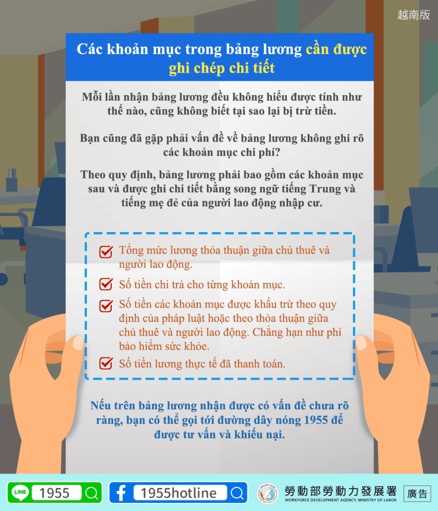 移工宣導｜薪資單項目應詳實記載-多國語示意圖
