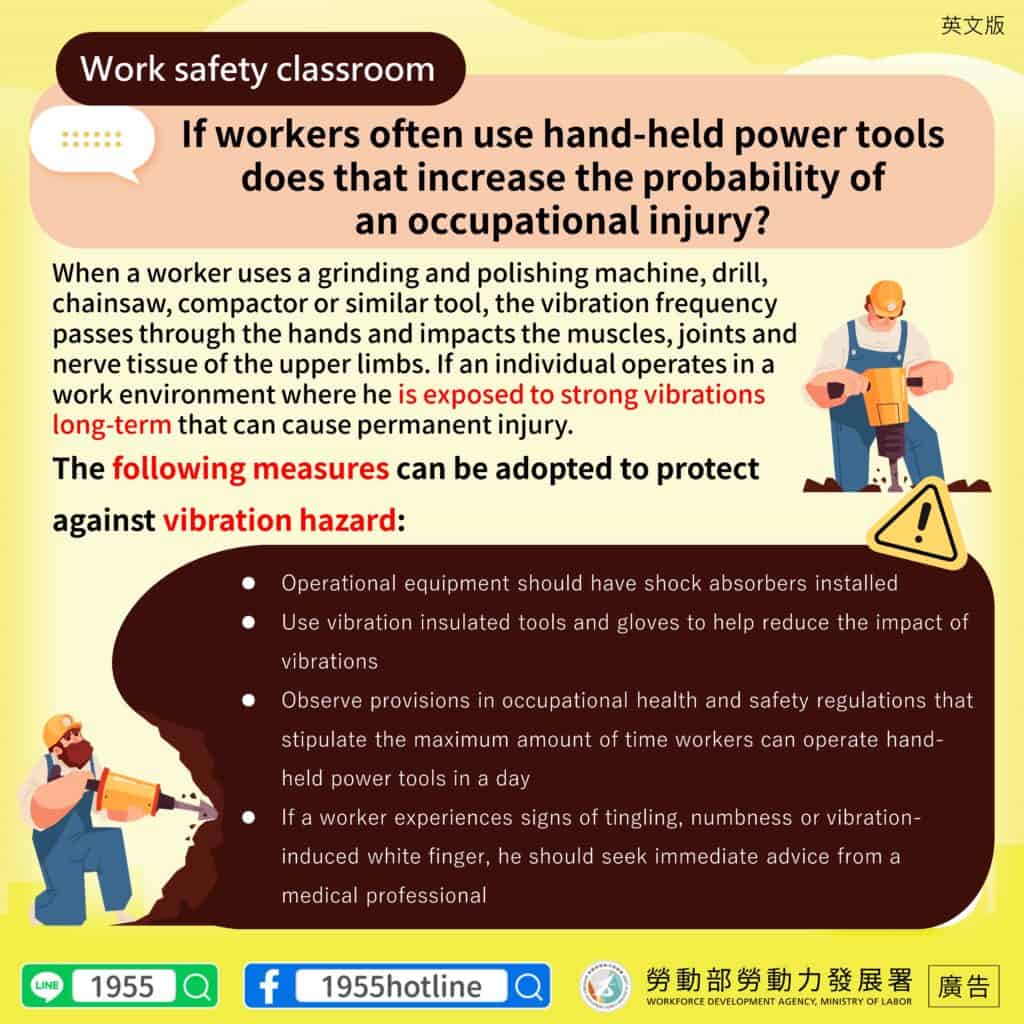 移工宣導｜勞工作業時常用的手握動力工具，也有可能會造成職業傷害-多國語示意圖