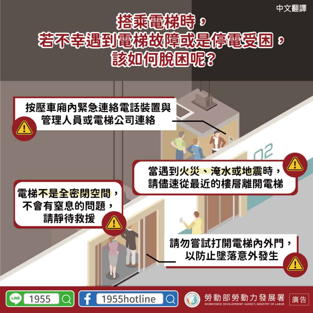 移工宣導｜搭乘電梯時， 若不幸遇到電梯故障或是停電受困， 該如何脫困呢-多國語示意圖