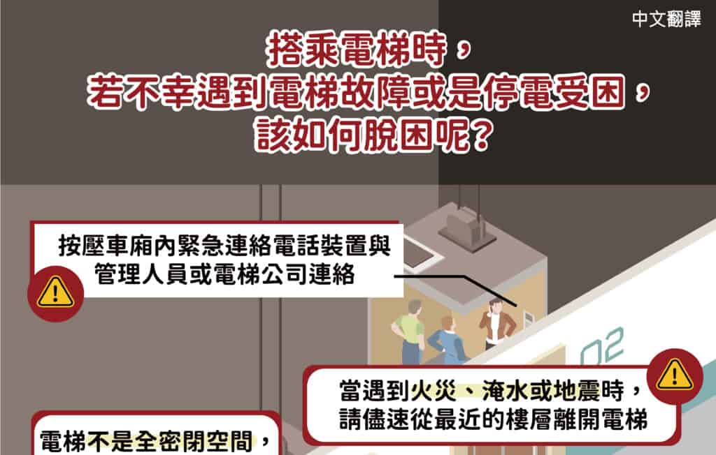 【電梯受困】