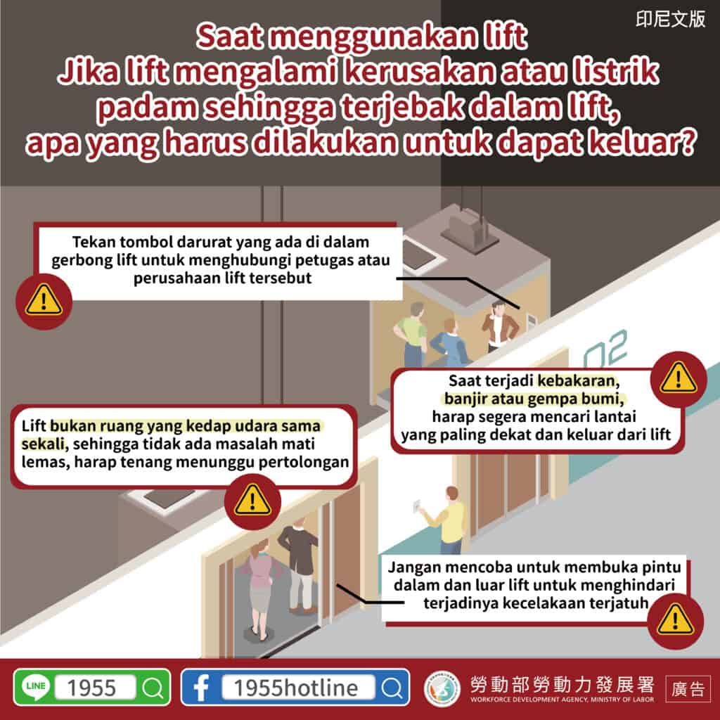 移工宣導｜搭乘電梯時， 若不幸遇到電梯故障或是停電受困， 該如何脫困呢-多國語示意圖