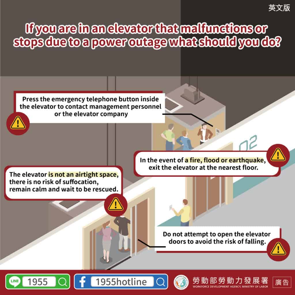 移工宣導｜搭乘電梯時， 若不幸遇到電梯故障或是停電受困， 該如何脫困呢-多國語示意圖