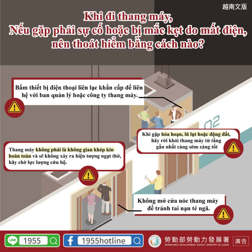 移工宣導｜搭乘電梯時， 若不幸遇到電梯故障或是停電受困， 該如何脫困呢-多國語示意圖