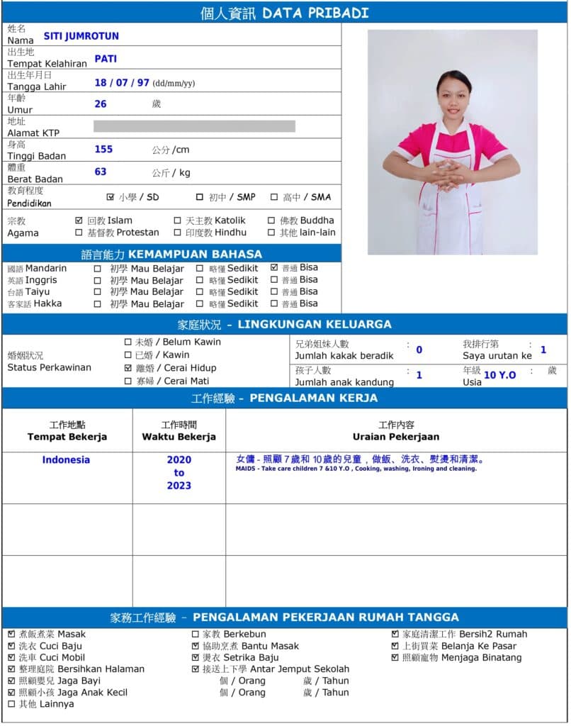 SITI JUMROTUN(印尼)示意圖