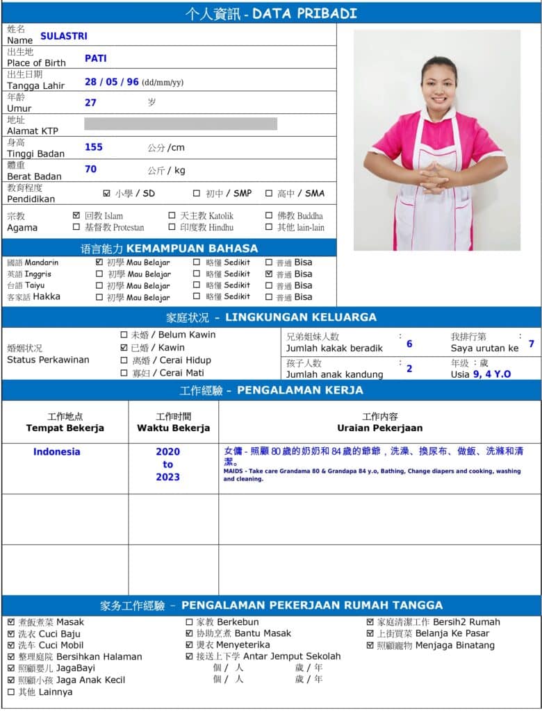 SULASTRI(印尼)示意圖